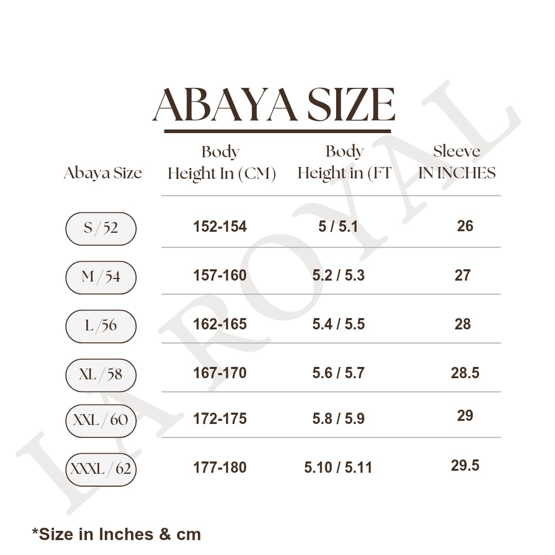 size