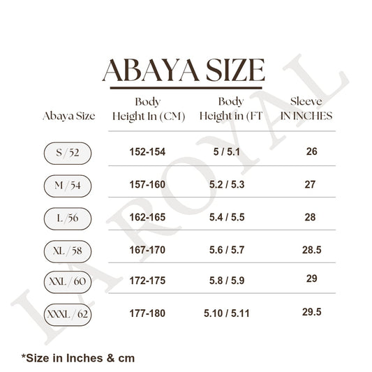 size